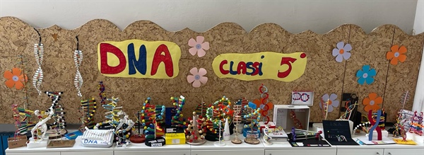 Il DNA: la molecola dell’eredità.